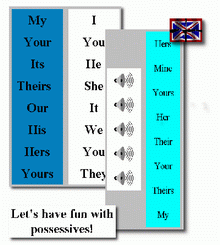 Unit 16 Dialogues Possessives
